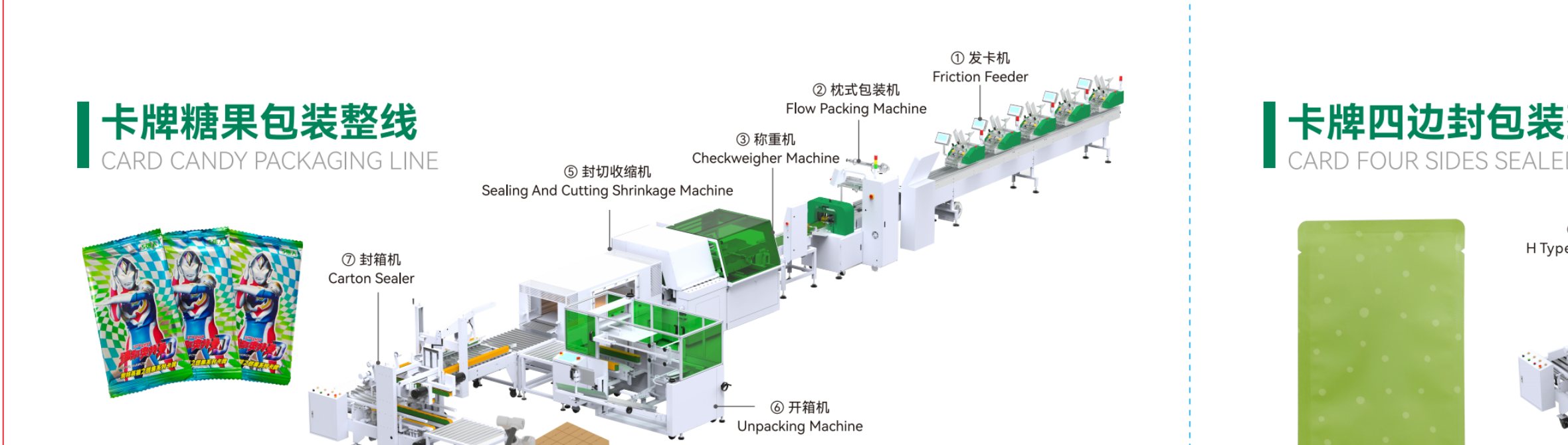 Candy Packaging - Full Production Line
